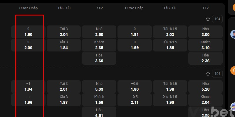 Kèo Châu Á (Handicap) là gì? Kèo Châu Á (Handicap) là gì?