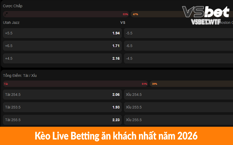 Kèo Live Betting ăn khách nhất năm 2026